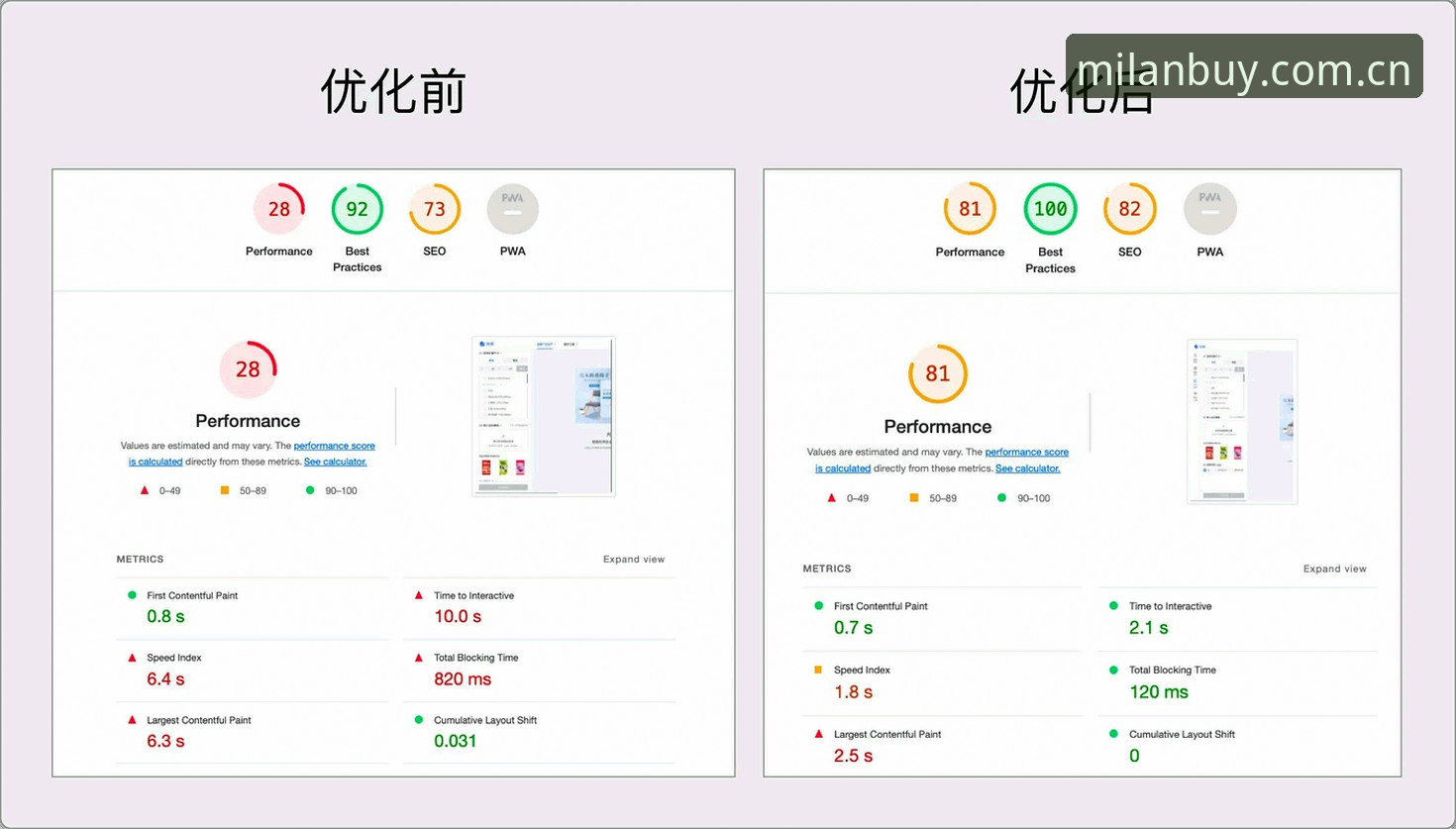 米兰商城登录常见问题：网页版与APP使用体验对比分析