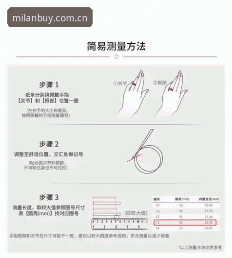 米兰官网直邮使用全教程：新手也能快速掌握的购物技巧