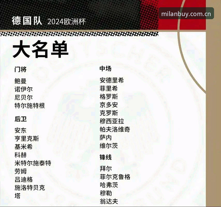 德国队世界杯大名单深度解读：官方授权正品平台带你全面了解诺伊尔回归与新生代崛起